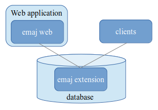 _images/components.png