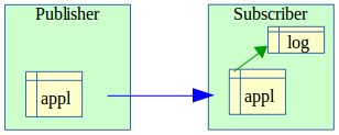 _images/logical_repl2.png