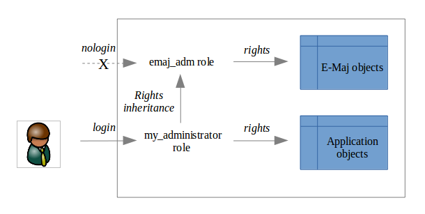 _images/rights.png